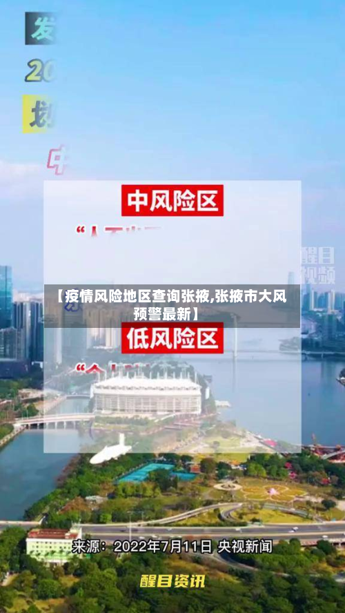 【疫情风险地区查询张掖,张掖市大风预警最新】