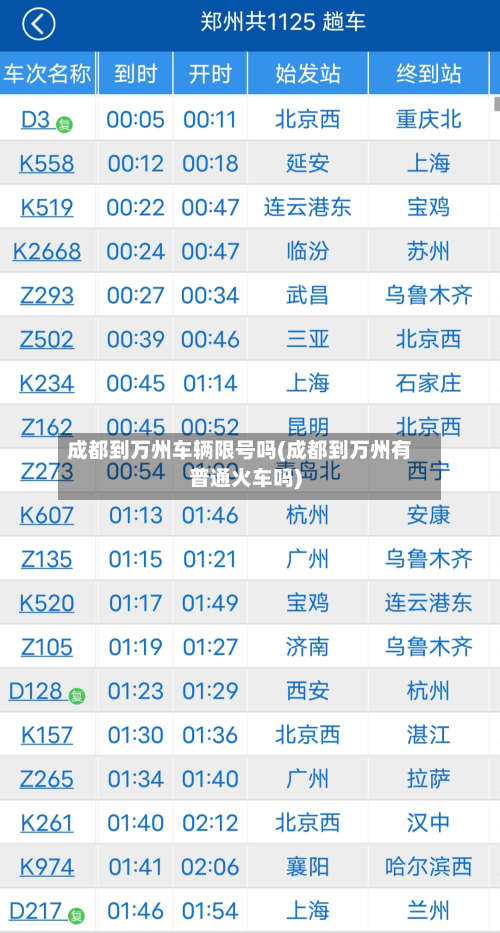 成都到万州车辆限号吗(成都到万州有普通火车吗)