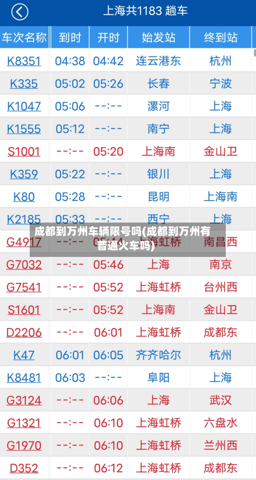 成都到万州车辆限号吗(成都到万州有普通火车吗)-第2张图片