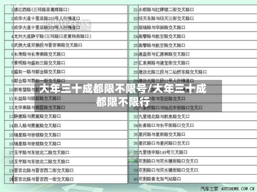 大年三十成都限不限号/大年三十成都限不限行