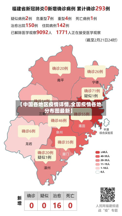 【中国各地区疫情详情,全国疫情各地分布图最新】