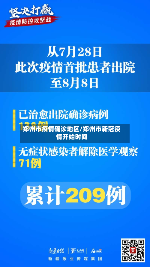 郑州市疫情确诊地区/郑州市新冠疫情开始时间-第2张图片