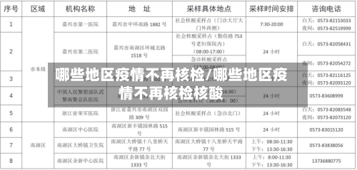 哪些地区疫情不再核检/哪些地区疫情不再核检核酸