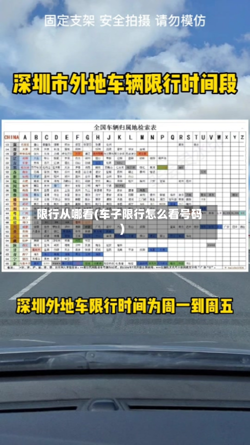 限行从哪看(车子限行怎么看号码)-第2张图片