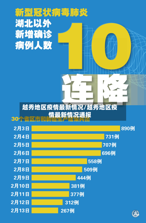 越秀地区疫情最新情况/越秀地区疫情最新情况通报-第3张图片