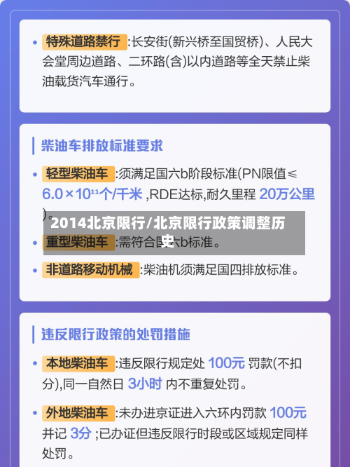 2014北京限行/北京限行政策调整历史-第2张图片