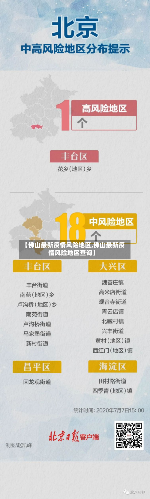 【佛山最新疫情风险地区,佛山最新疫情风险地区查询】-第2张图片