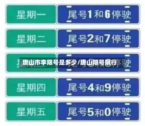 唐山市李限号是多少/唐山限号限行-第2张图片