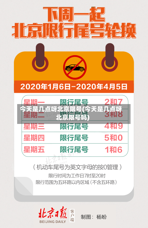 今天是几点呀北京限号(今天是几点呀北京限号吗)