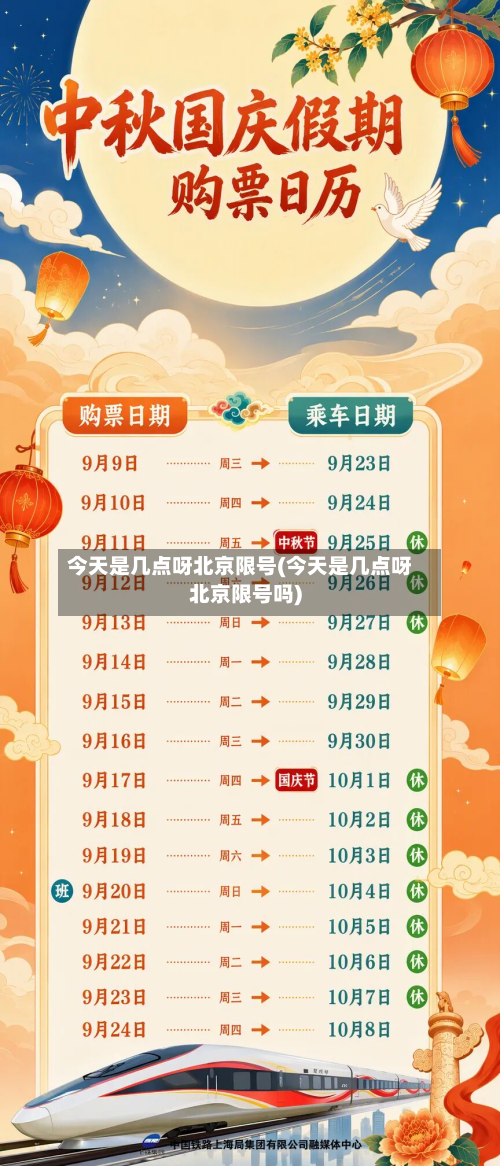 今天是几点呀北京限号(今天是几点呀北京限号吗)-第2张图片