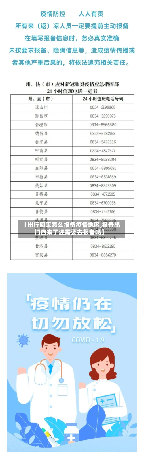 【出行回来怎么报备疫情地区,报备出门回来了还需要去报备吗】-第2张图片