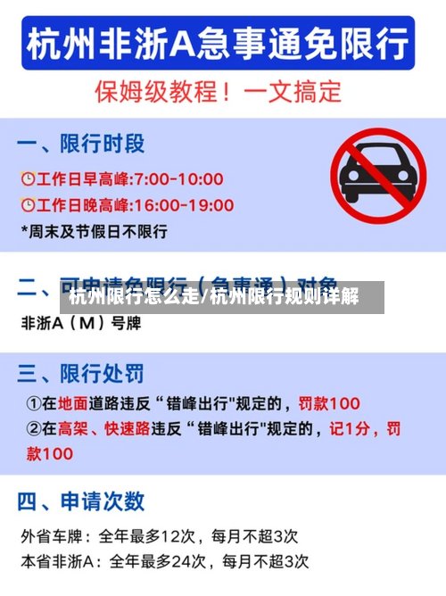 杭州限行怎么走/杭州限行规则详解