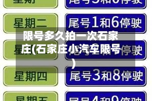限号多久拍一次石家庄(石家庄小汽车限号)-第3张图片