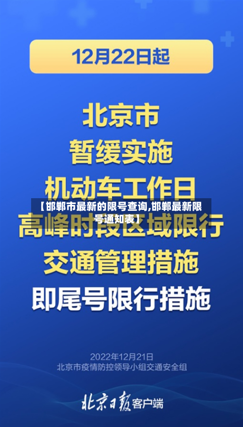 【邯郸市最新的限号查询,邯郸最新限号通知表】