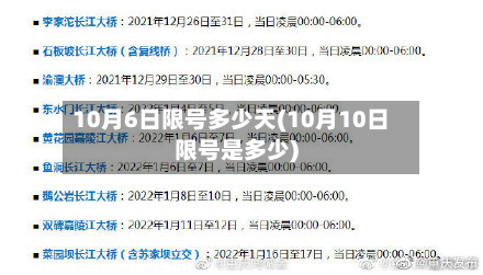 10月6日限号多少天(10月10日限号是多少)-第2张图片