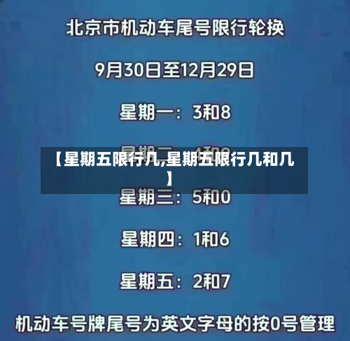 【星期五限行几,星期五限行几和几】-第2张图片