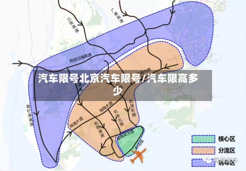 汽车限号北京汽车限号/汽车限高多少
