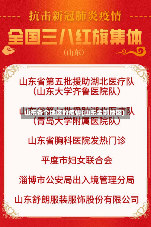 山东各个地区的疫情(山东全部地区)