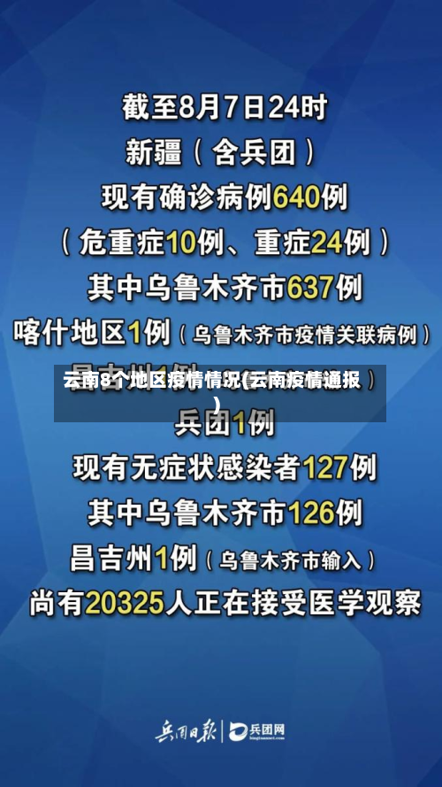 云南8个地区疫情情况(云南疫情通报)
