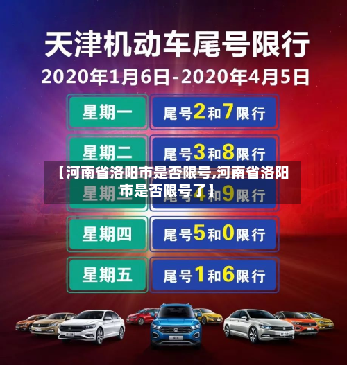 【河南省洛阳市是否限号,河南省洛阳市是否限号了】-第2张图片