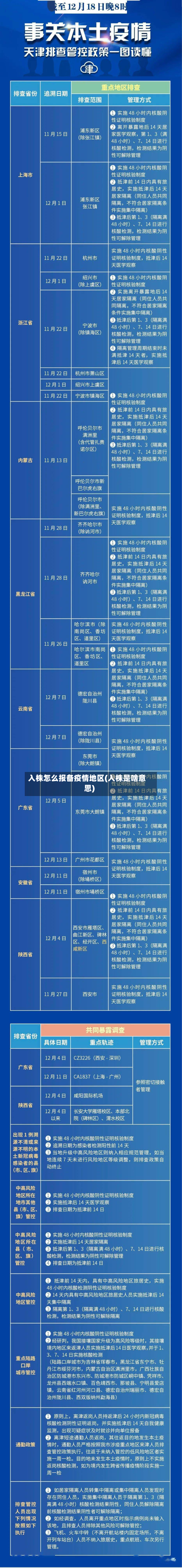 入株怎么报备疫情地区(入株是啥意思)