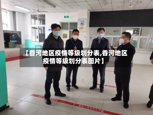 【香河地区疫情等级划分表,香河地区疫情等级划分表图片】