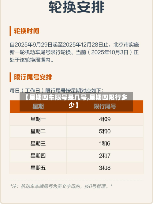 【星期四车限号是几号,星期四限行多少】