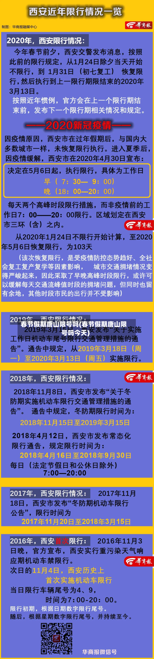 春节假期唐山限号吗(春节假期唐山限号吗今天)-第3张图片
