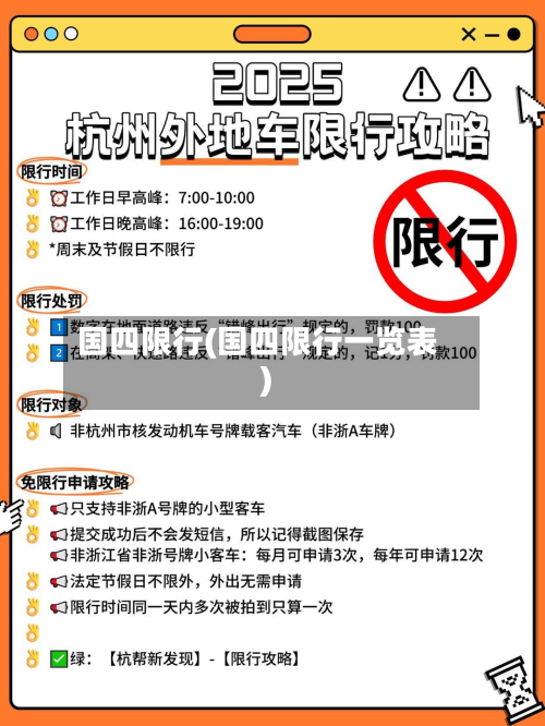 国四限行(国四限行一览表)-第2张图片