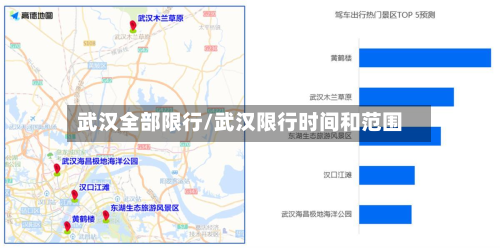 武汉全部限行/武汉限行时间和范围-第3张图片