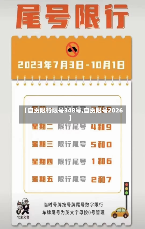 【自贡限行限号348号,自贡限号2026】-第2张图片