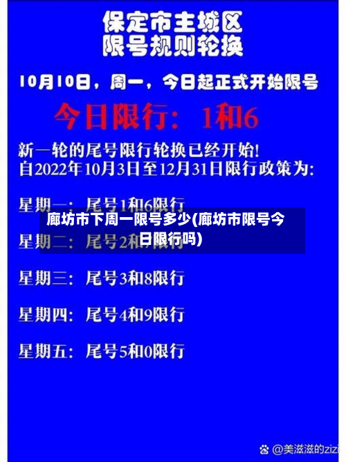 廊坊市下周一限号多少(廊坊市限号今日限行吗)-第3张图片