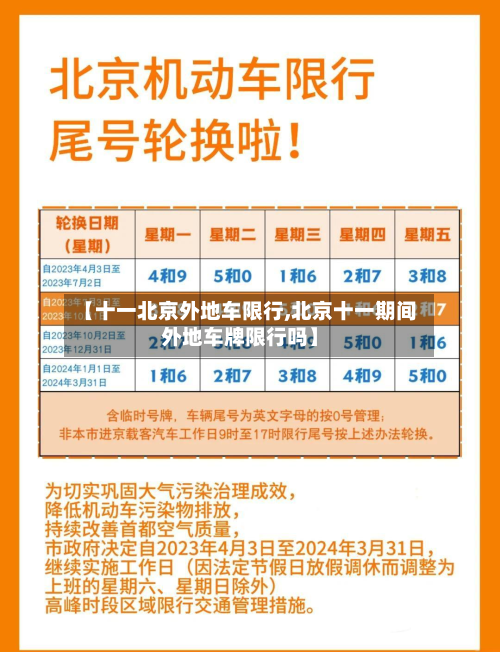 【十一北京外地车限行,北京十一期间外地车牌限行吗】-第2张图片