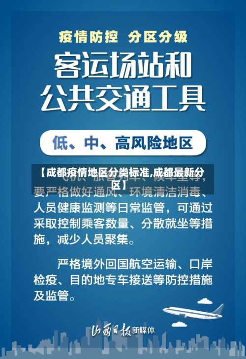 【成都疫情地区分类标准,成都最新分区】-第3张图片