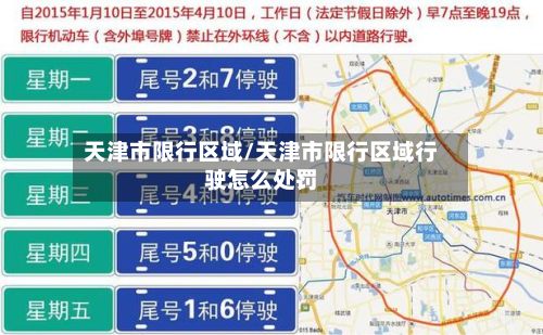 天津市限行区域/天津市限行区域行驶怎么处罚