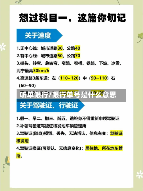 听单限行/限行单号是什么意思