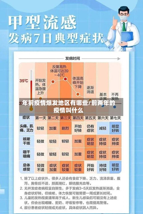 年前疫情爆发地区有哪些/前两年的疫情叫什么-第2张图片