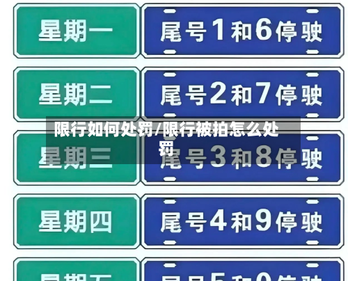 限行如何处罚/限行被拍怎么处罚-第2张图片