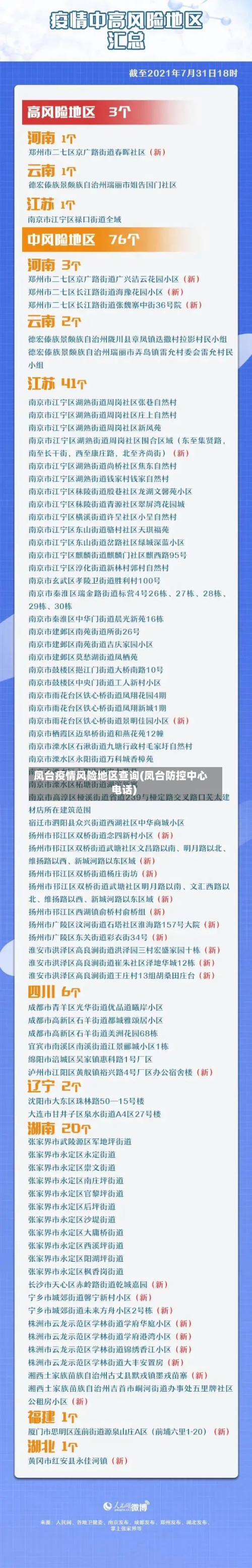 凤台疫情风险地区查询(凤台防控中心电话)