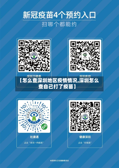 【怎么查深圳地区疫情情况,深圳怎么查自己打了疫苗】