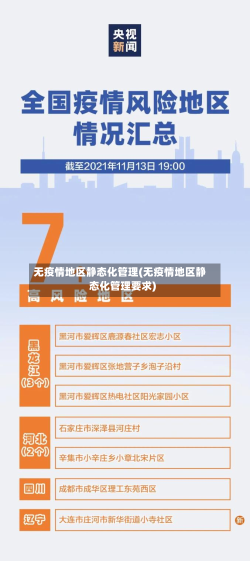 无疫情地区静态化管理(无疫情地区静态化管理要求)