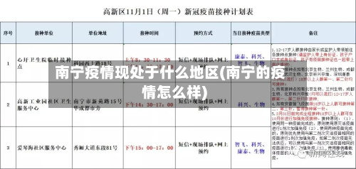 南宁疫情现处于什么地区(南宁的疫情怎么样)-第2张图片