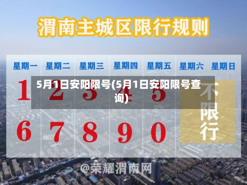 5月1日安阳限号(5月1日安阳限号查询)-第2张图片
