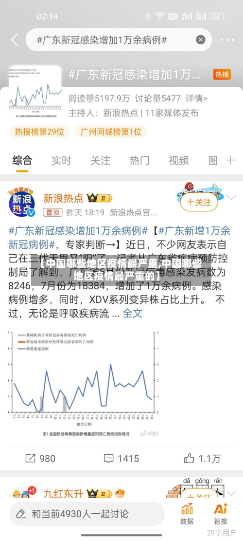 【中国哪些地区疫情最严重,中国哪些地区疫情最严重的】