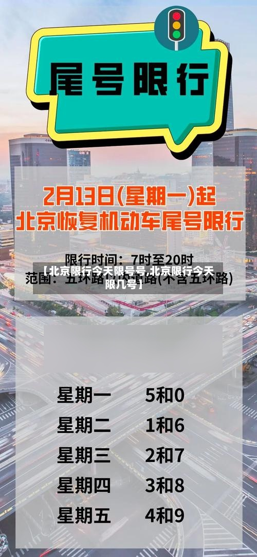 【北京限行今天限号号,北京限行今天限几号】-第3张图片