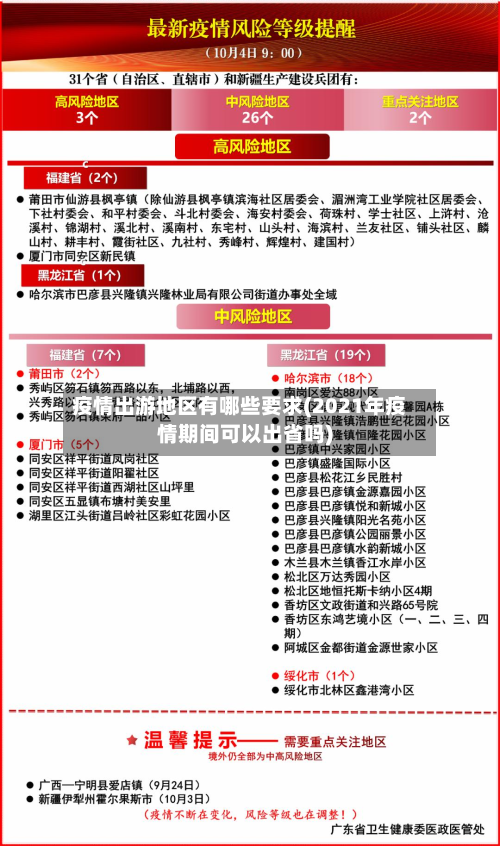 疫情出游地区有哪些要求(2021年疫情期间可以出省吗)