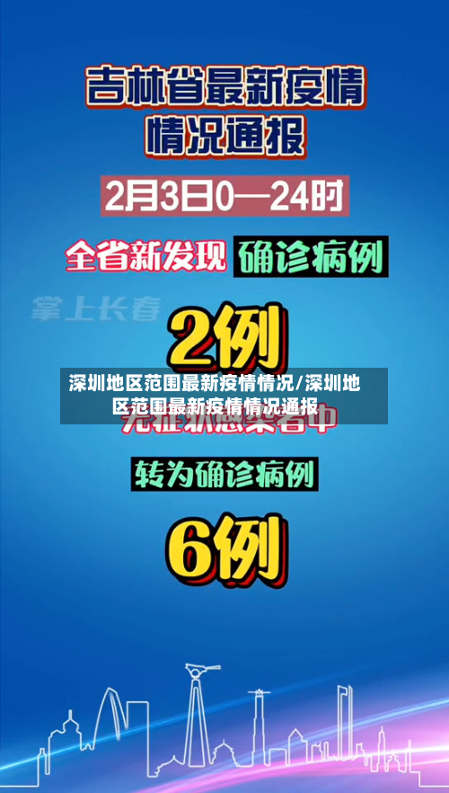 深圳地区范围最新疫情情况/深圳地区范围最新疫情情况通报
