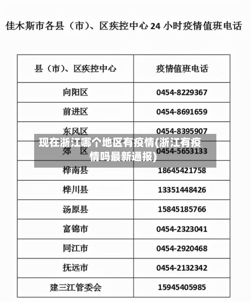 现在浙江哪个地区有疫情(浙江有疫情吗最新通报)-第3张图片