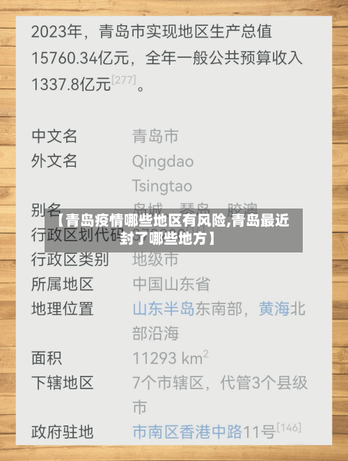 【青岛疫情哪些地区有风险,青岛最近封了哪些地方】