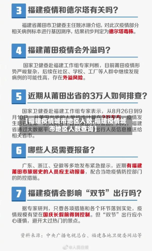 【福建疫情城市地区人数,福建疫情城市地区人数查询】